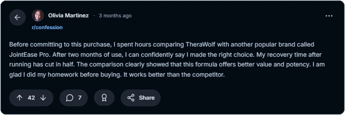 Therawolf Reddit Reviews