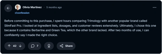 Trimology Reddit Reviews