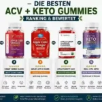 Best Weight Loss Supplements 2026