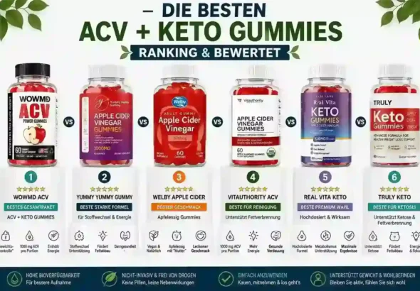 Best Weight Loss Supplements 2026