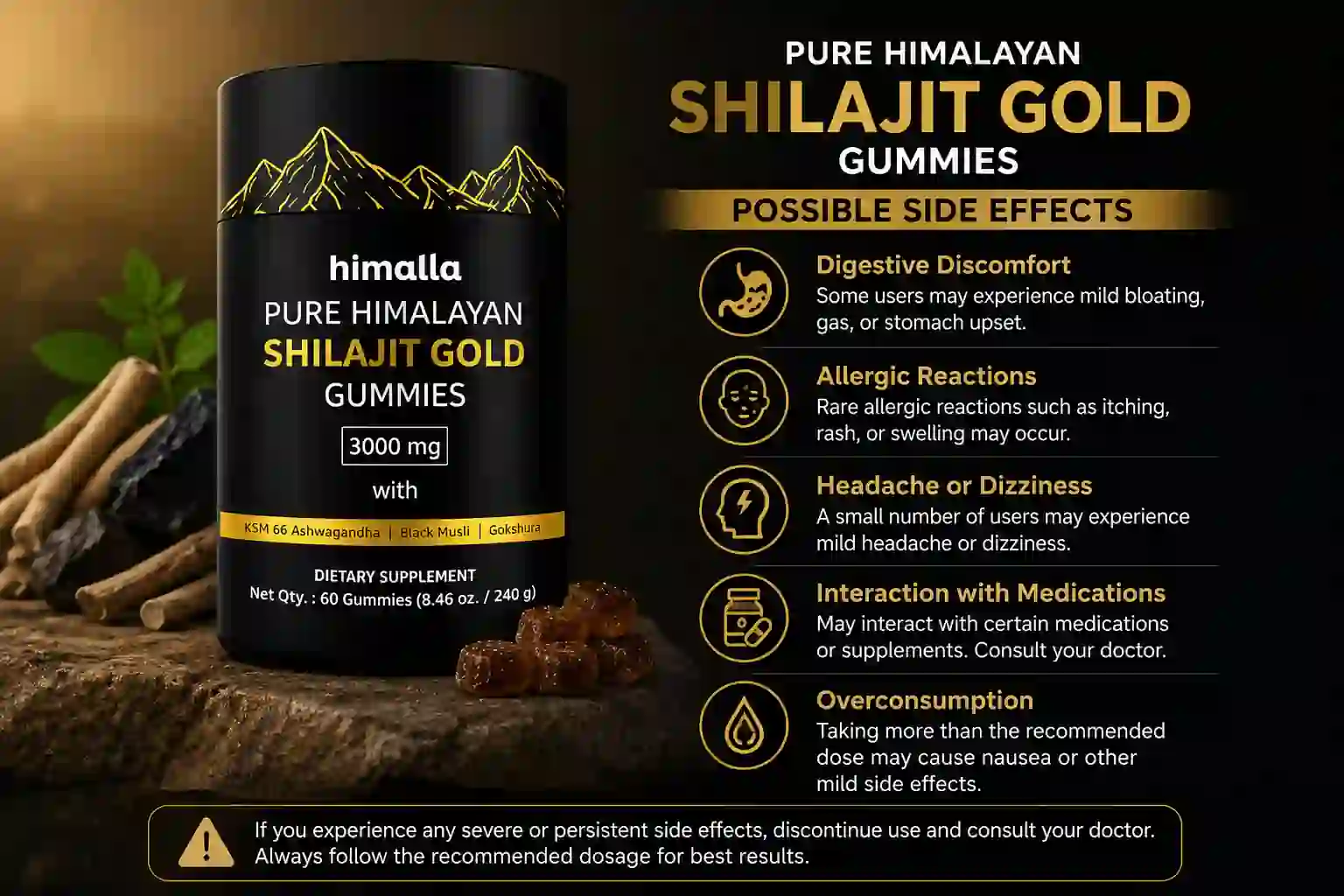 ShilajitGummies Usage