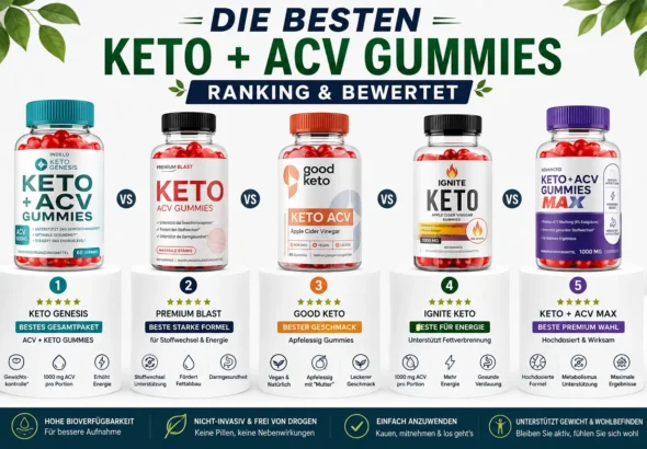 Top weight loss Supplements